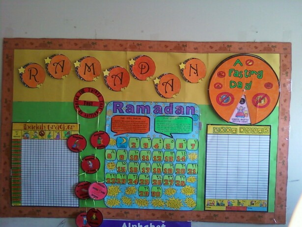 Islamic Charts For Classrooms